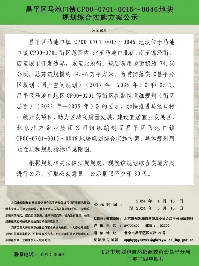 昌平又一地块规划方案公示,将建住宅、学校等!!