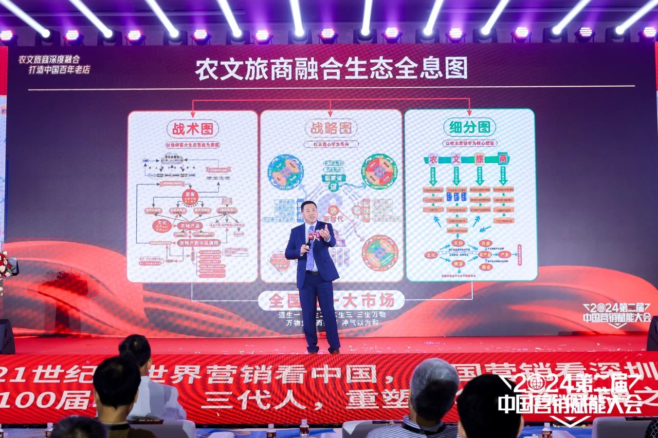 第二届中国营销赋能大会在深圳举办圆满成功——用文创赋能解答农文旅融合新命题,抢占新赛道_新闻热点