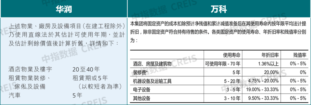 工商业用地利好政策落地将会带来哪些影响?_房产资讯_房天下