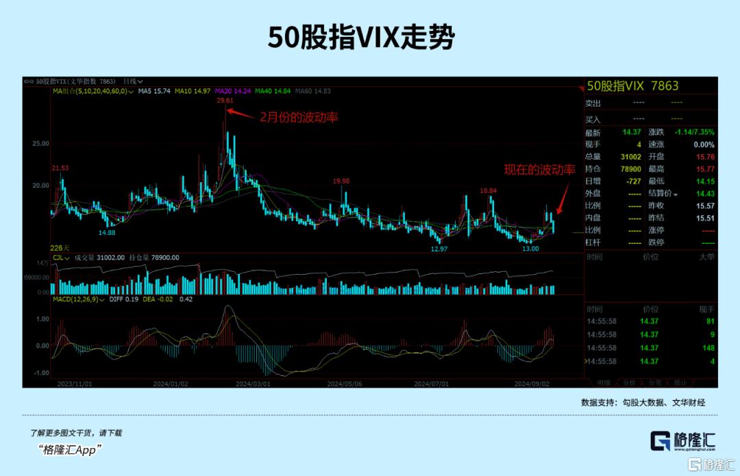 急跌之后,A股会有大反弹吗?_实时热点