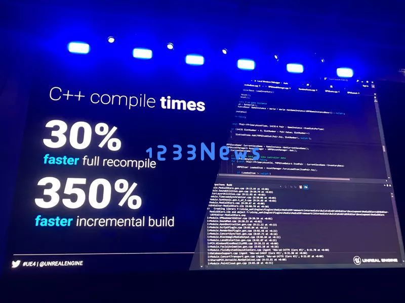 TimSweeney宣布750万开发者已使用虚幻引擎,同时EpicGames在线服务免费开放