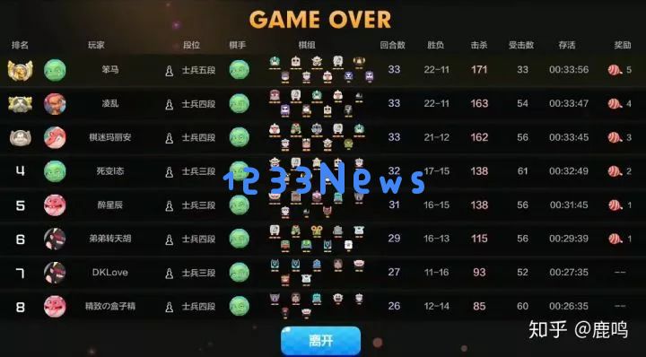 《自走棋》手游玩家的心理特征探讨与优化设计方案建议