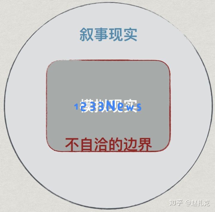 超越界限:游戏如何映射我们现实生活的不同面貌