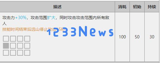 《明日方舟》:一部出色作品于合适时机的相遇,成功注定不可避免