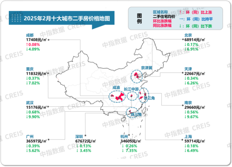 2025年1_2月全国主要城市二手房成交量排名分析_房产资讯_房天下
