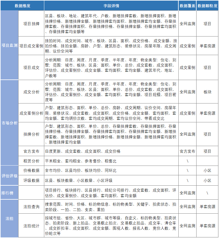 2025年1_2月全国主要城市二手房成交量排名分析_房产资讯_房天下