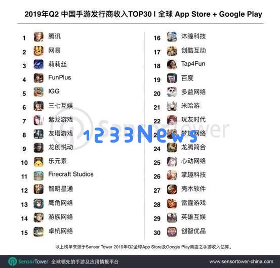 心动网络在TapTap崛起后,发行策略愈加彰显其独特个性