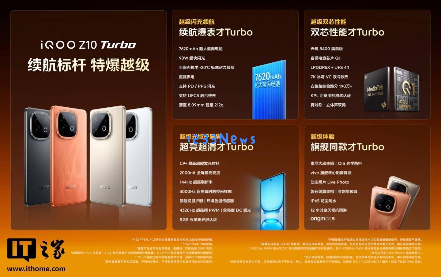iQOO Z10 Turbo强势发布：搭载天玑8400和7620mAh超大电池，起售价仅为1799元！