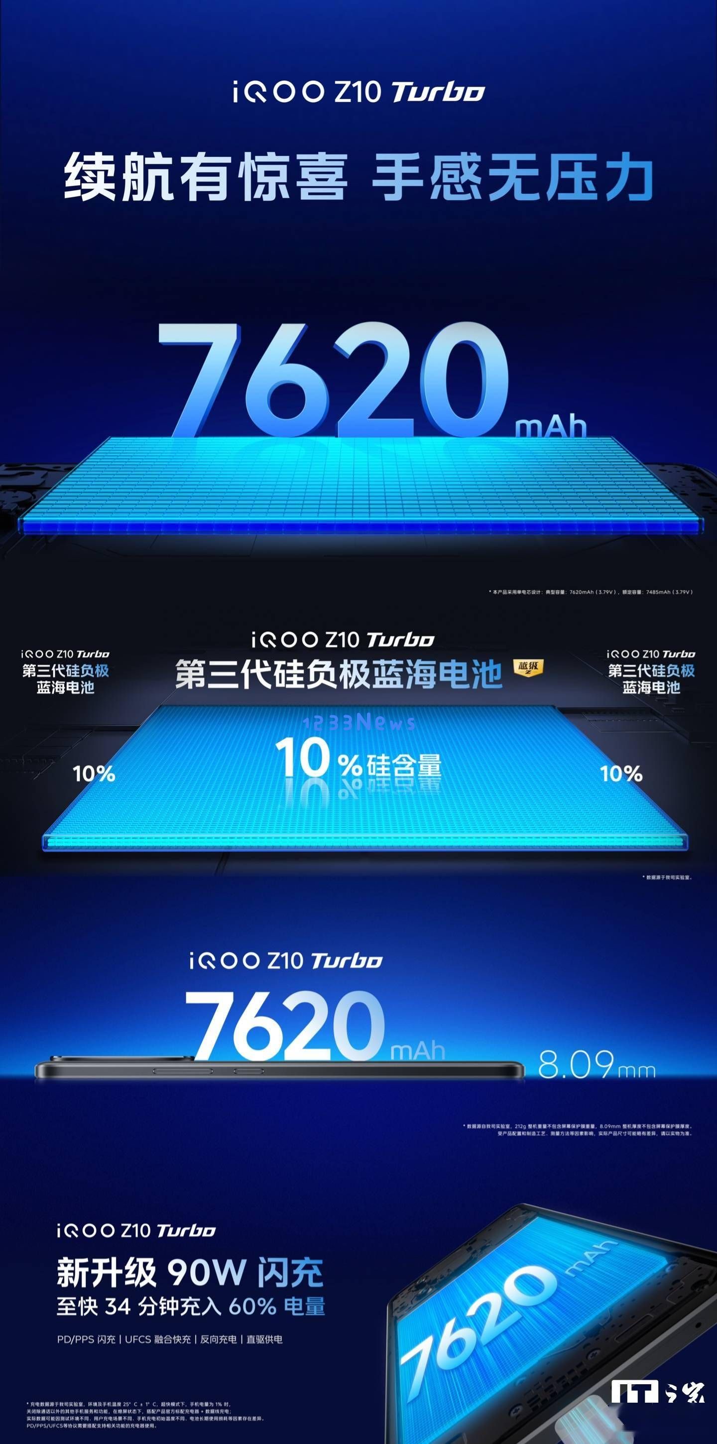 iQOOZ10Turbo强势发布：搭载天玑8400和7620mAh超大电池，起售价仅为1799元！