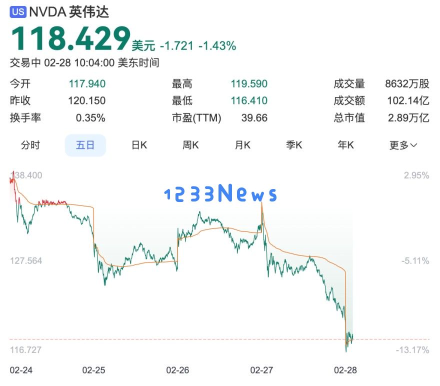 DeepSeek代码开源周圆满结束，科技的未来正悄然改变我们的生活