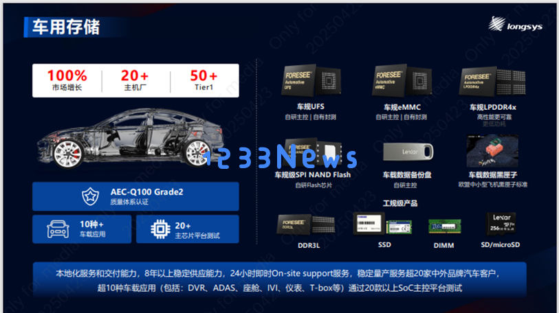 江波龙车展发布存储新品，通过PTM模式提升车规存储品牌的优选地位