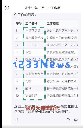 业内巨头探讨AI影响：OpenAI CEO、巴菲特与李开复共同谈论人工智能对人类工作的潜在替代性