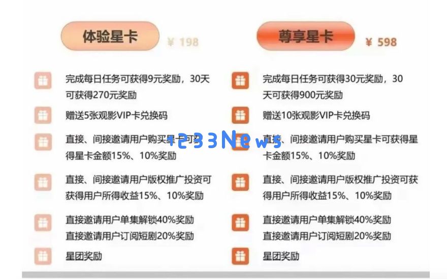 观看短剧即可获利，招募新人分享红利，近期又有短剧项目被指控涉嫌“杀猪盘”诈骗行为