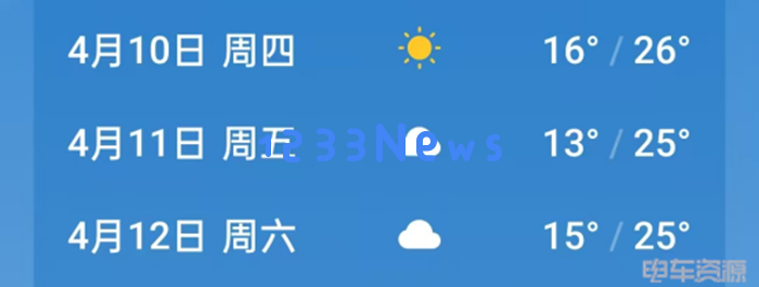 参会指南：第八届新能源商用车产业大会全景解析