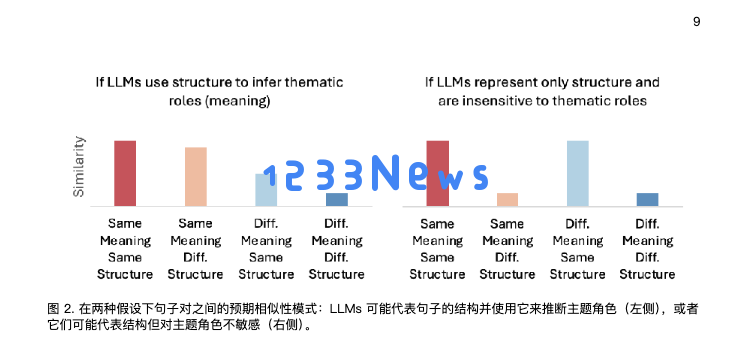 为了不让微博 AI 抓取数据，我被迫进入一场「鱿鱼游戏」