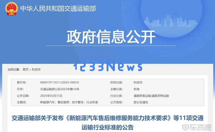 新能源汽车售后维修服务能力技术标准的实施与影响