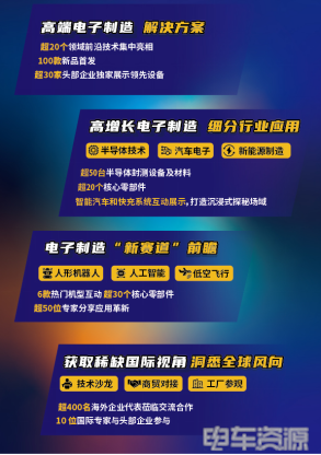 探秘NEPCON China 2025：不容错过的六大亮点展区