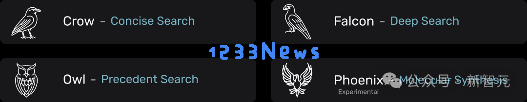 全球首个AI科学家天团出道！007做实验碾压人类博士，生化环材圈巨震