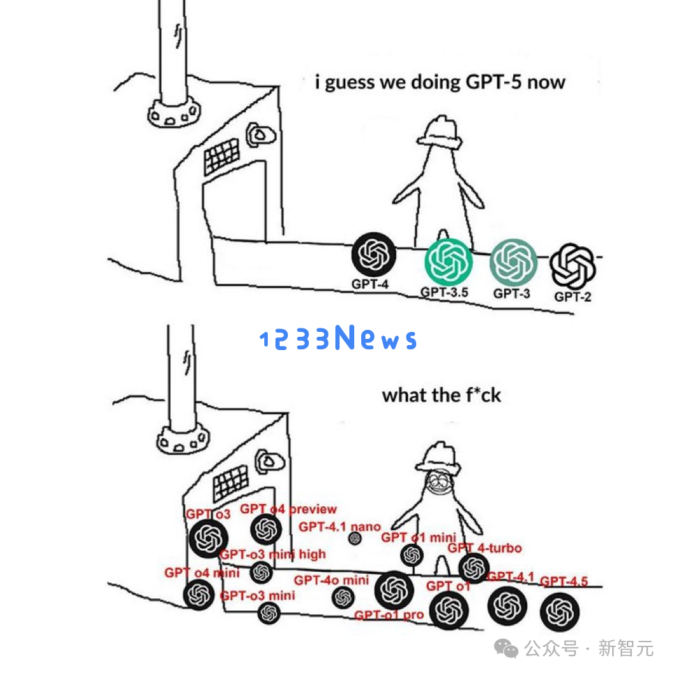 AI模型选择困难症：起名黑洞OpenAI新模型如何破局？