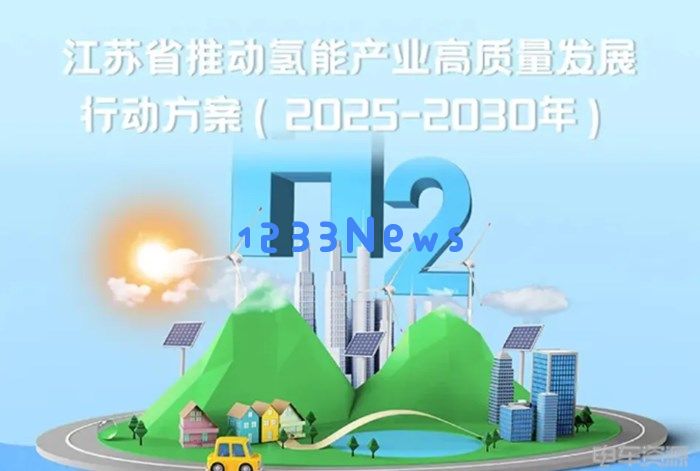 江苏未来：2030年加氢站与燃料电池汽车的美好愿景