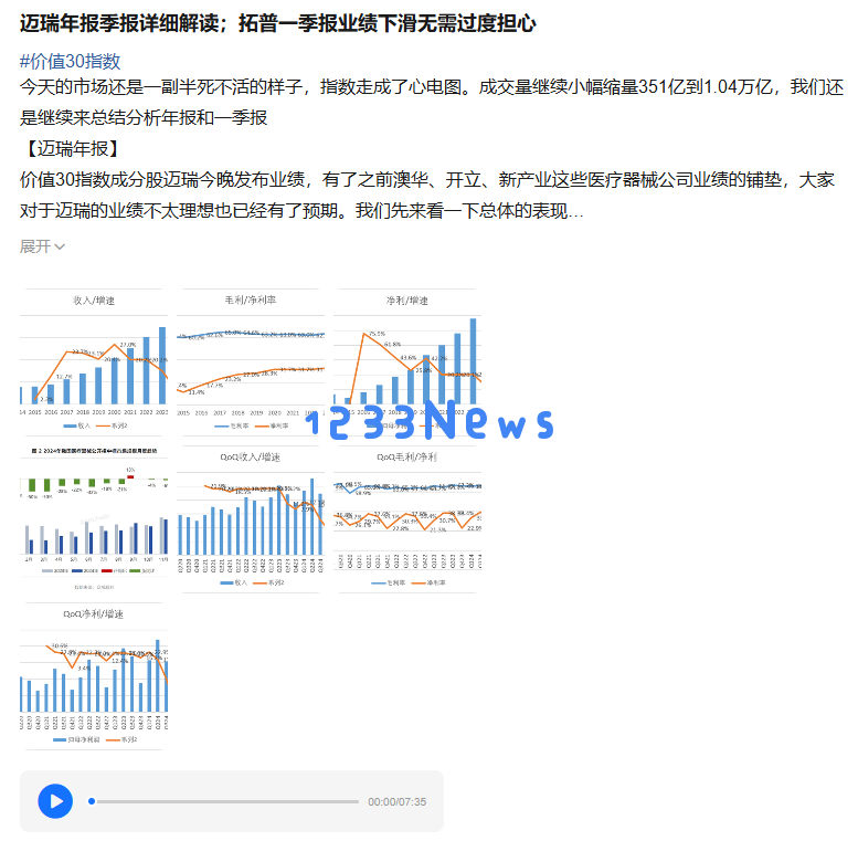 迈瑞医疗季度首次出现负增长,这个超级成长股是否还能继续崛起?