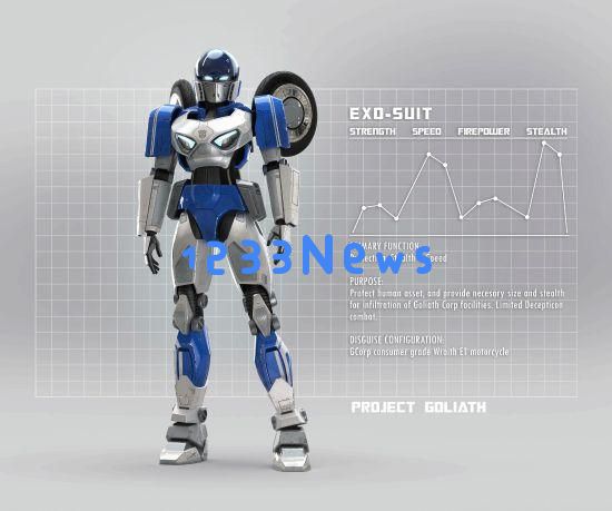 又一款变形金刚游戏被取消:设计理念结合G1动画与经典电影元素