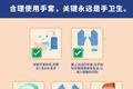甘肃省人民医院感染防治科温馨提醒:手部卫生,从“手”开始守护健康