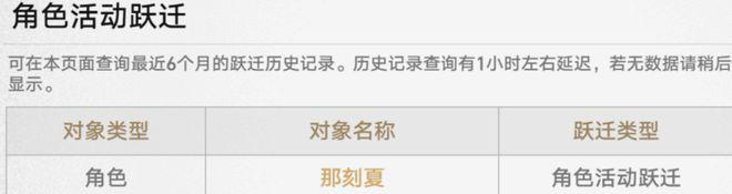 米哈游宣布对游戏演唱会实施“降维打击”战略，引发玩家热议