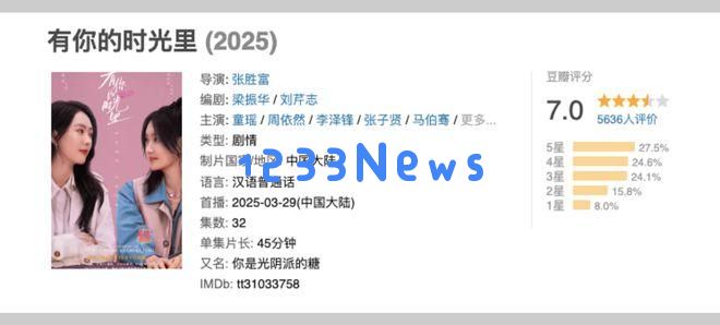 《有你的时光里》完结评析｜多角度探讨“都市+”题材的创新性表现