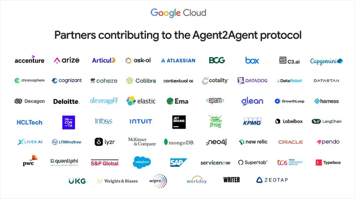 5000字长文带你看懂，Agent世界里的A2A、MCP协议到底是个啥。