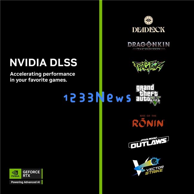 NVIDIA GeForce RTX 5070与Game Ready驱动：引领游戏性能的新风尚