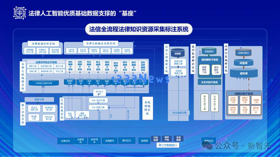 图灵奖得主预言中国成AI工业翘楚！海淀硬核AI先锋盛会，涌现更多未来成果