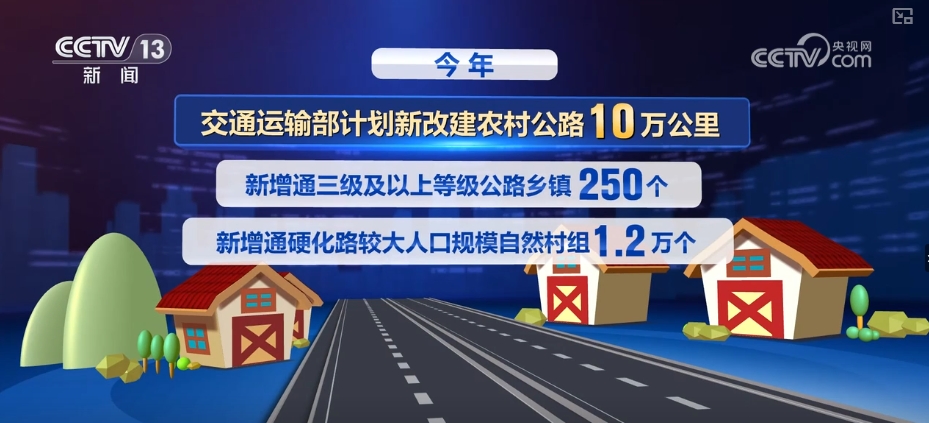 全面推动农村智慧公路养护新模式，助力乡村产业发展构建“交通+”新格局