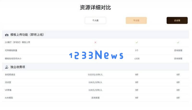 视创云展平台功能套餐全面升级，个人与企业可灵活选择，助力更具价值的营销展示！