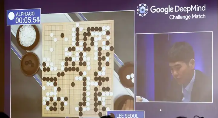 AI 历史上的 10 个关键时刻！