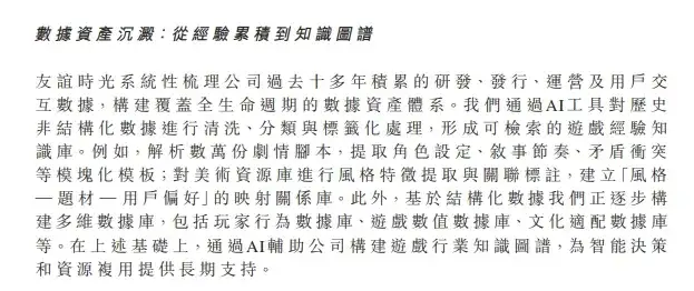 看财报让人震惊：只花200多万，千人团队全面实现AI辅助游戏开发！