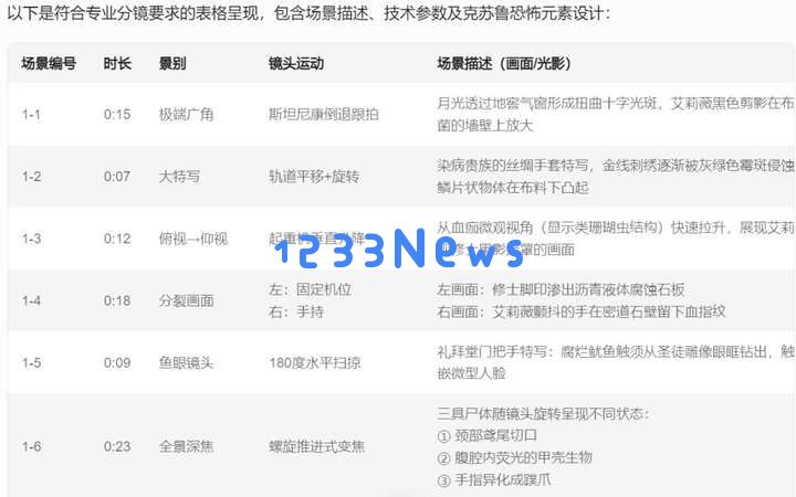 2025，AI短剧的爆发前夜？