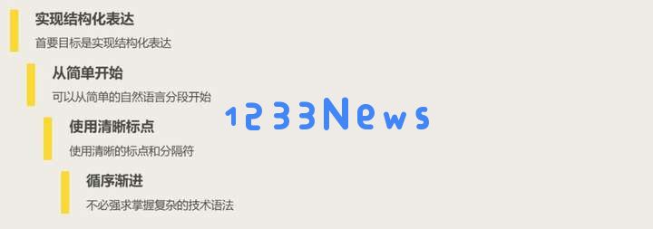 写好 Prompt 仍是2025 年 AI 时代的超能力
