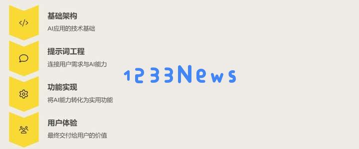 写好 Prompt 仍是2025 年 AI 时代的超能力