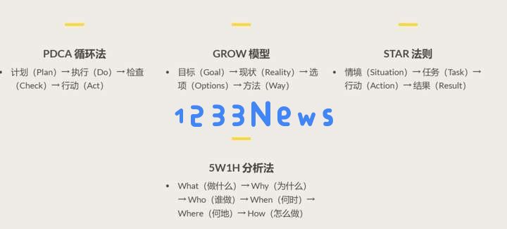 写好 Prompt 仍是2025 年 AI 时代的超能力