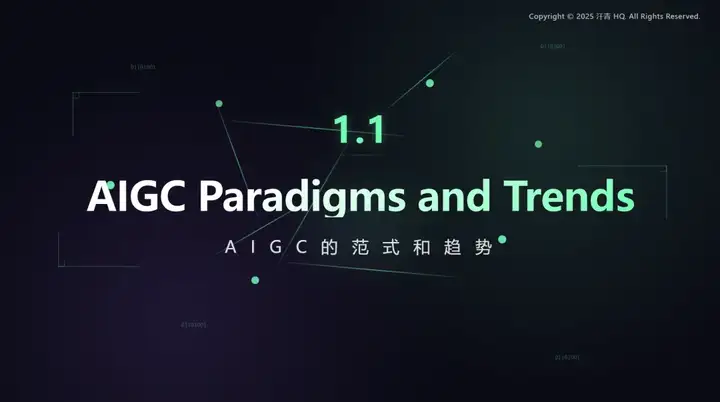 信息的AI可视化（1）：AI生成动态PPT的步骤分享