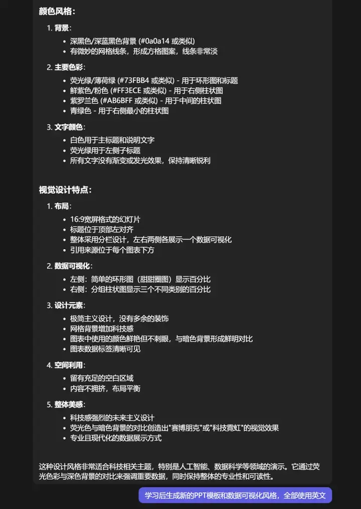 信息的AI可视化（1）：AI生成动态PPT的步骤分享
