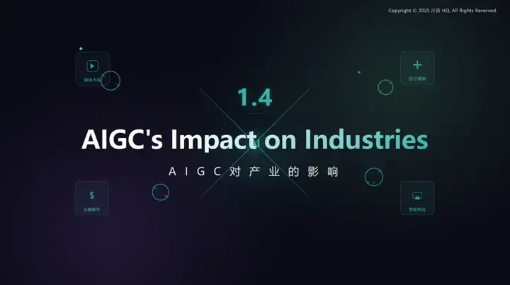 信息的AI可视化（1）：AI生成动态PPT的步骤分享