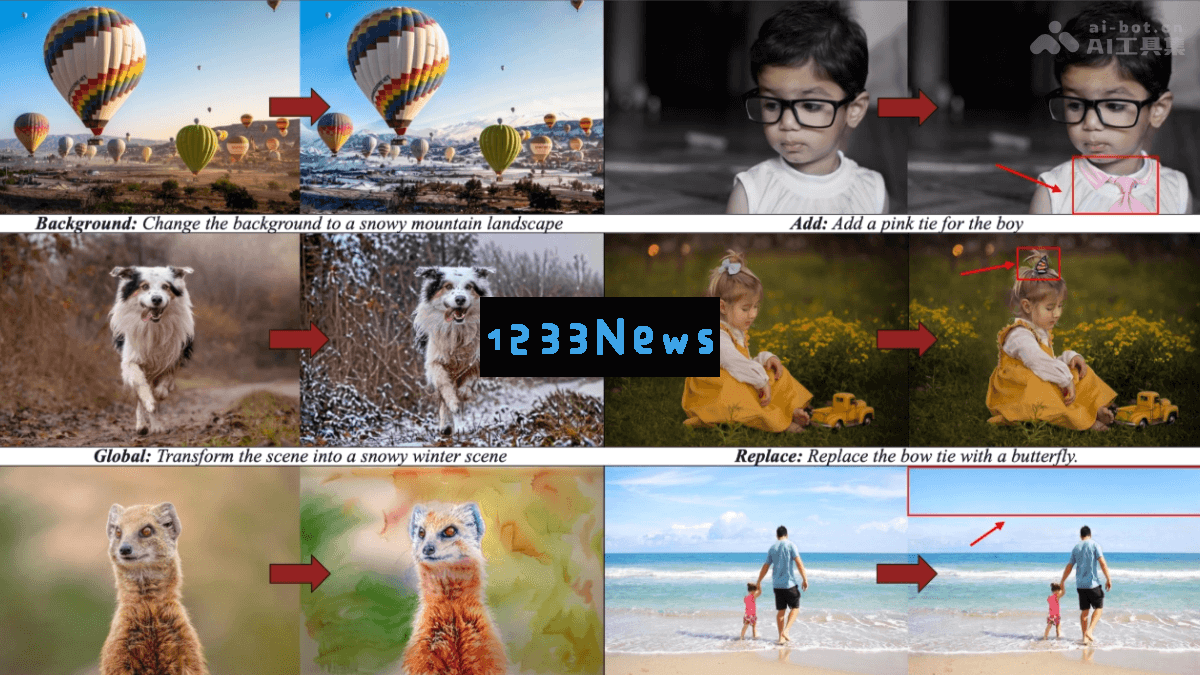 SuperEdit – 字节跳动及其他机构推出的创新图像编辑技术与方法探讨