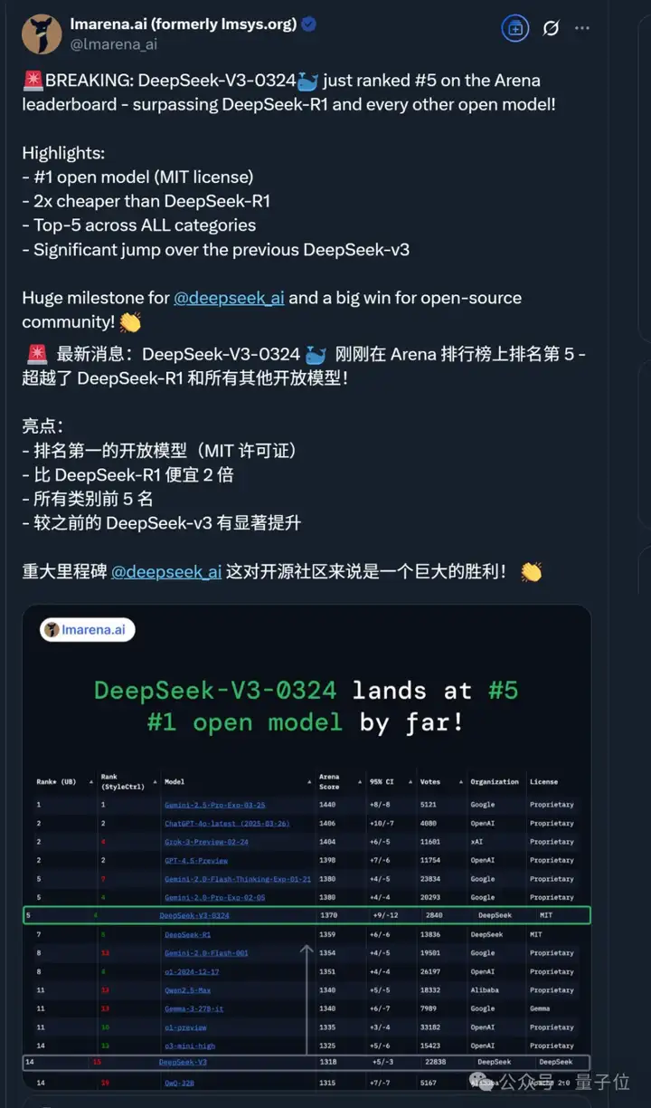 免费的「网页版Cursor」！新版DeepSeek-V3加持，秒秒钟编出一个游戏/APP
