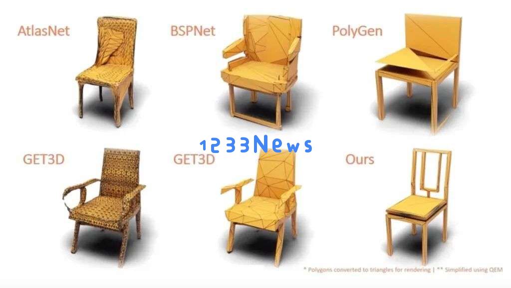 22个——最全3D模型AI生成器