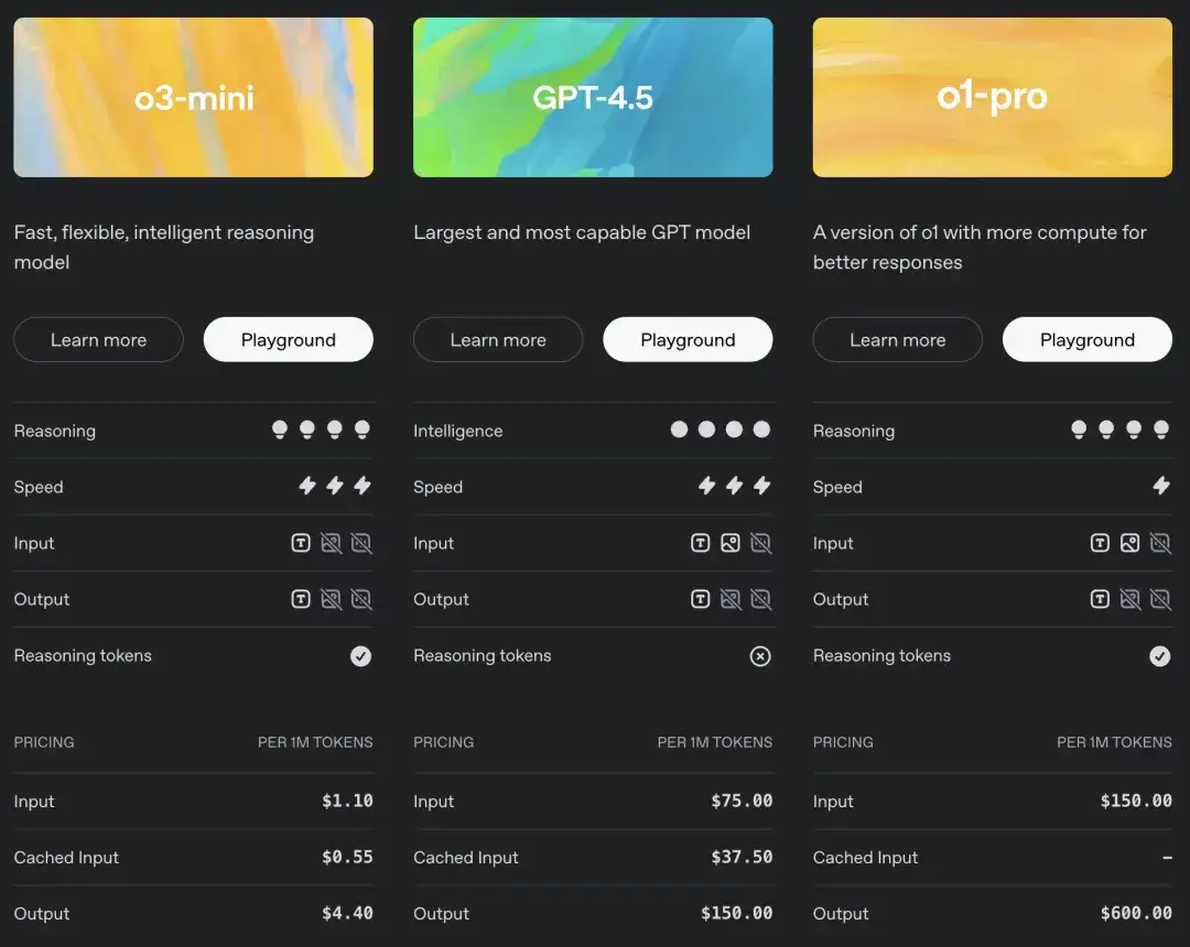 刚刚，OpenAI史上最贵API上线！o1-pro比DeepSeek-R1溢价千倍