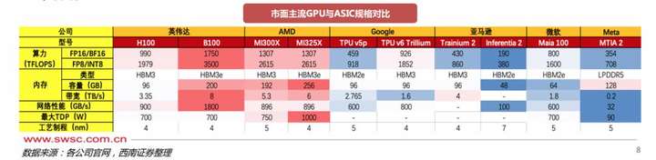 激进与克制的选择：阿里巴巴与拼多多在人工智能叙事上的新旧转变与战略比较
