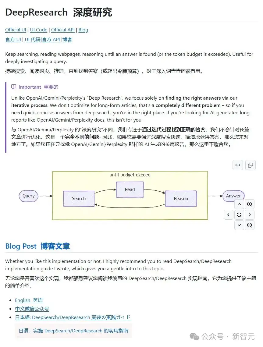 Manus火到国外？网友实测惊呆！00后博士生0天复刻霸榜开源第一