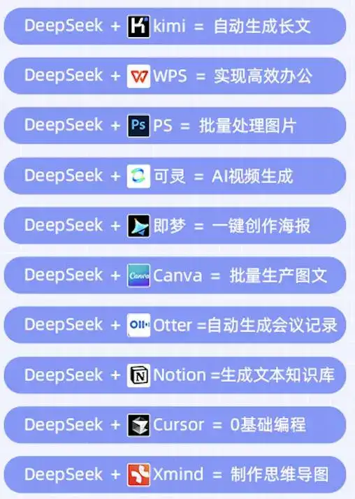 百度文库、网盘接入 DeepSeek，这才是学生党真正想要的 AI